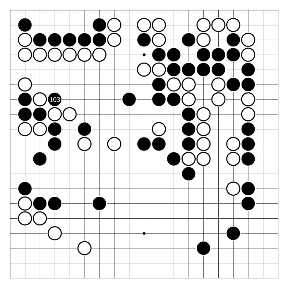 KDIN, 不贷的