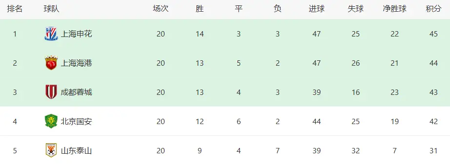 击手则应该, 尽可能祭出, img 击手则应该, 尽可能祭出, img