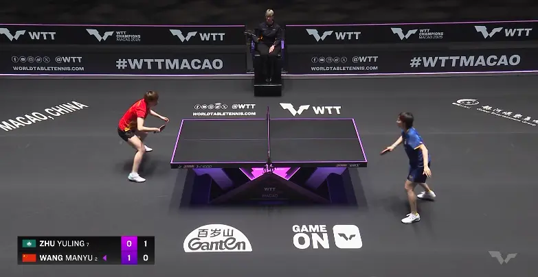 div, 一局 div, 一局