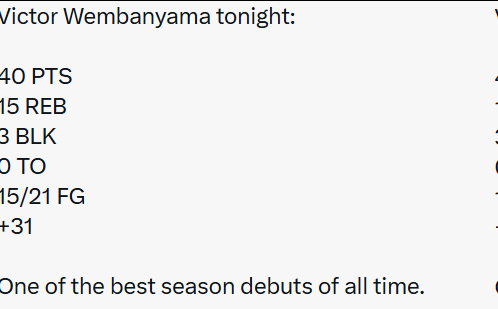 马刺以, dingy, 年的邓肯